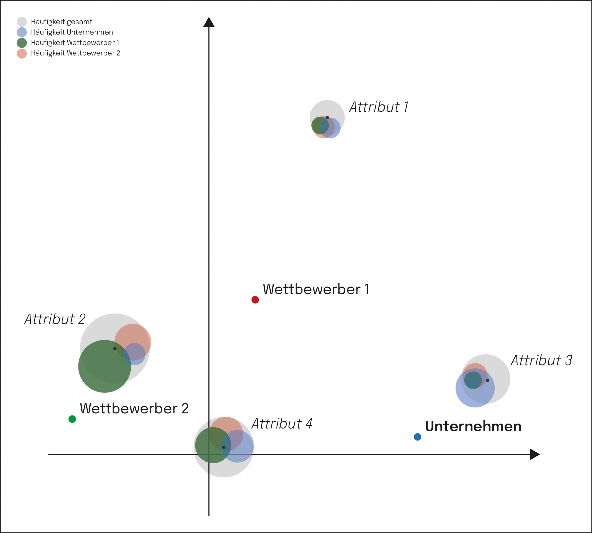 projekt_messung_Bild-01