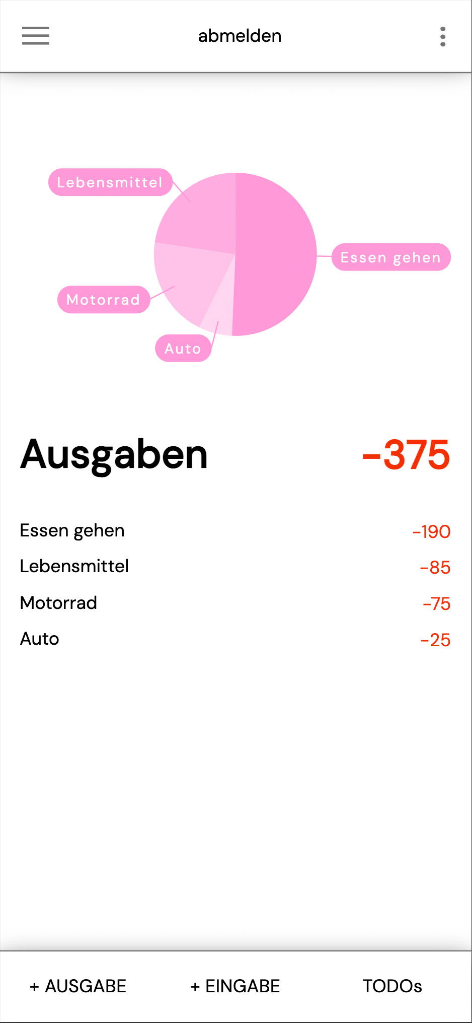 hochformat